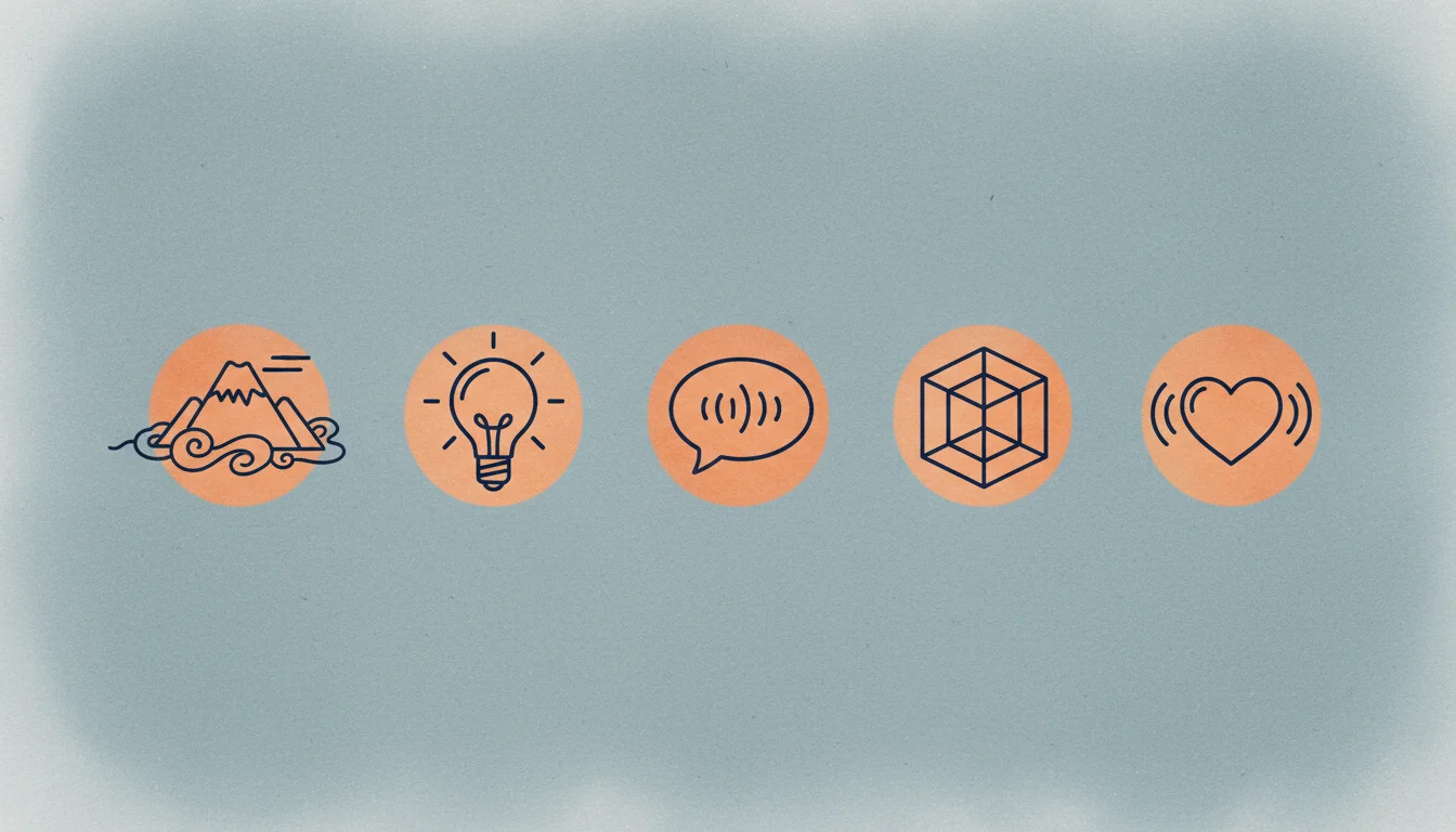 Sumi-e illustration of five symbolic icons in a horizontal row representing dyslexic strengths: mountain mist, lightbulb, speech bubble, 3D cube, heart